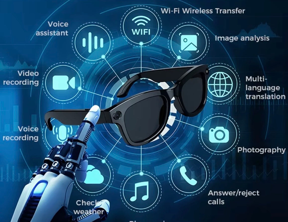 Lunettes intelligentes Connectées